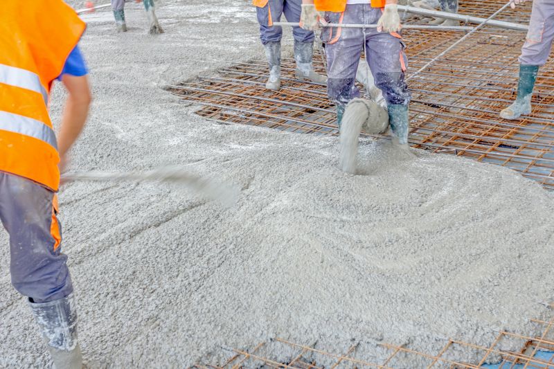 Concrete Supply Companies